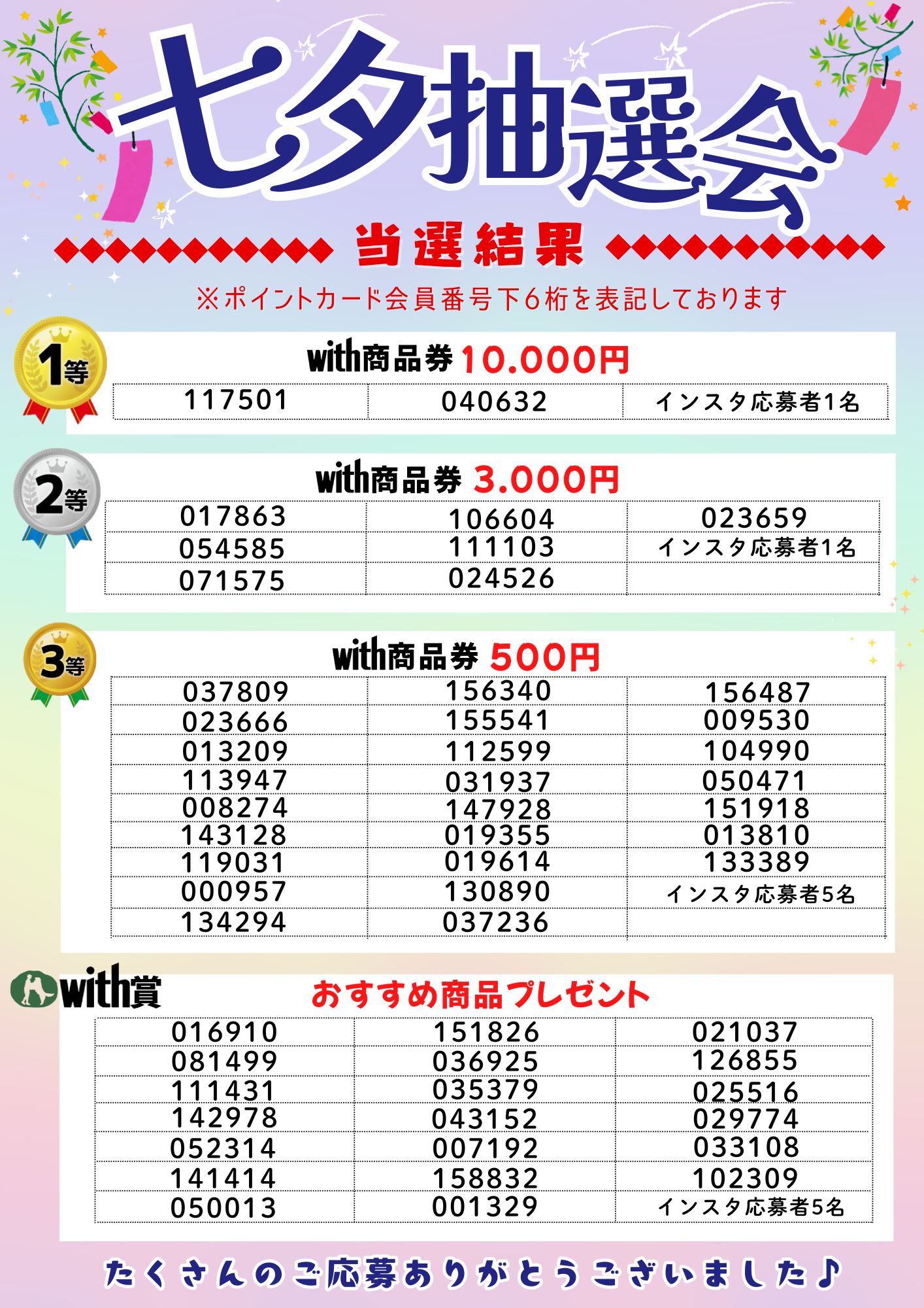 25周年キャンペーン☆七夕抽選会当選結果☆